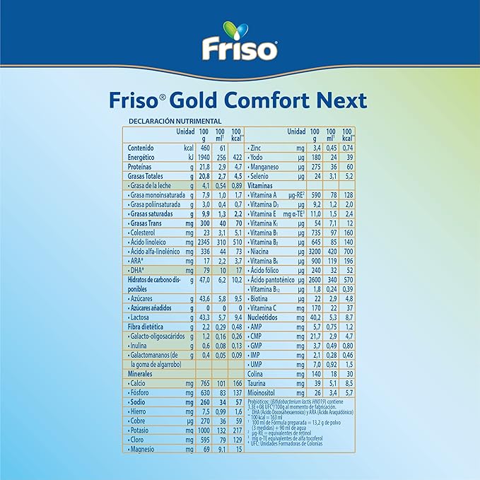 Friso Gold Comfort Next Lata 400 gr