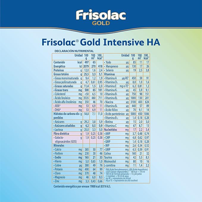 Frisolac Gold Intensive Lata 400 gr
