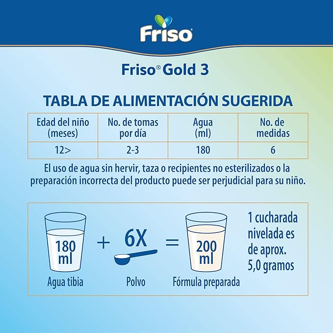 Friso Gold 3 Caja 1.2 Kg