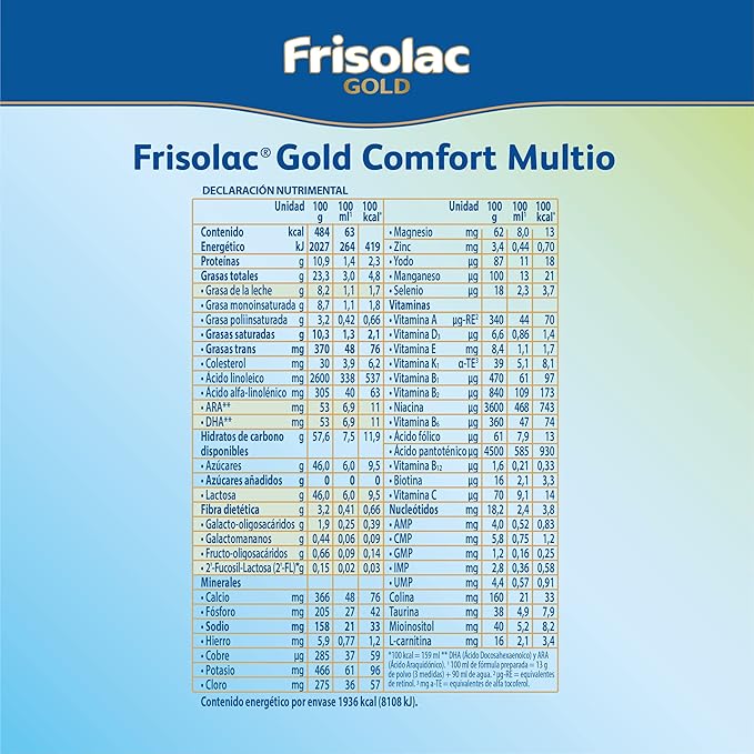 Frisolac Gold Comfort Multio Lata 400 gr