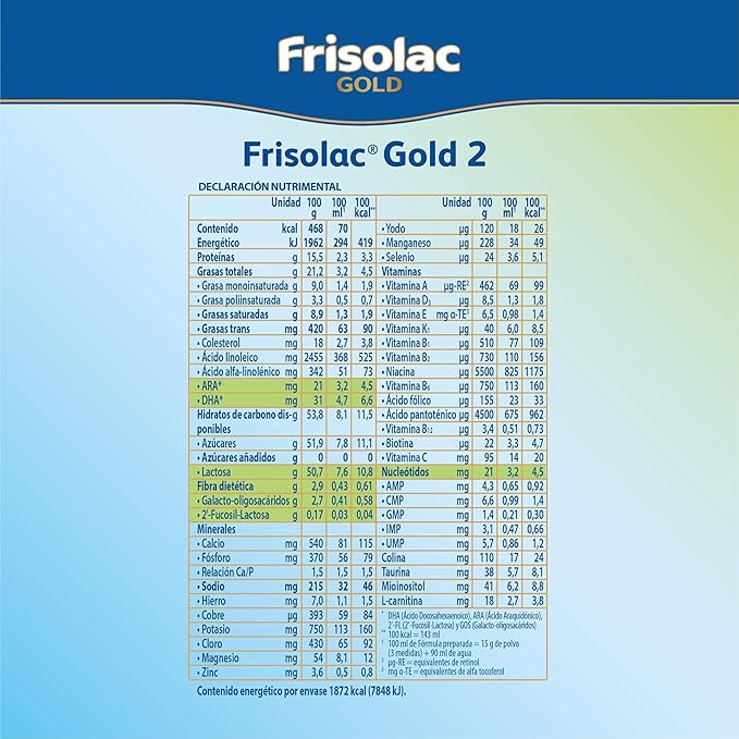 Frisolac Gold 2 Caja Con 3 Bolsas De 400 gr