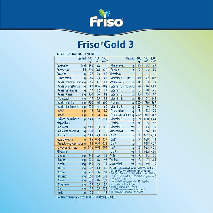 Friso Gold 3 Caja 1.2 Kg