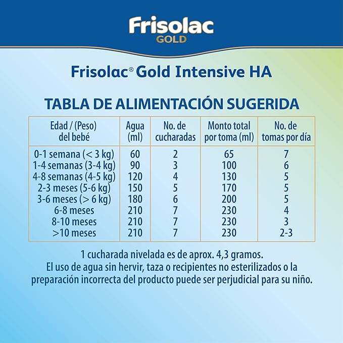 Frisolac Gold Intensive Lata 400 gr
