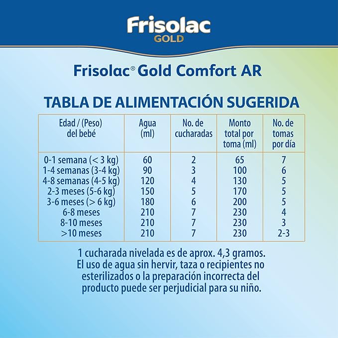 Frisolac Gold Comfort AR Lata 400 gr